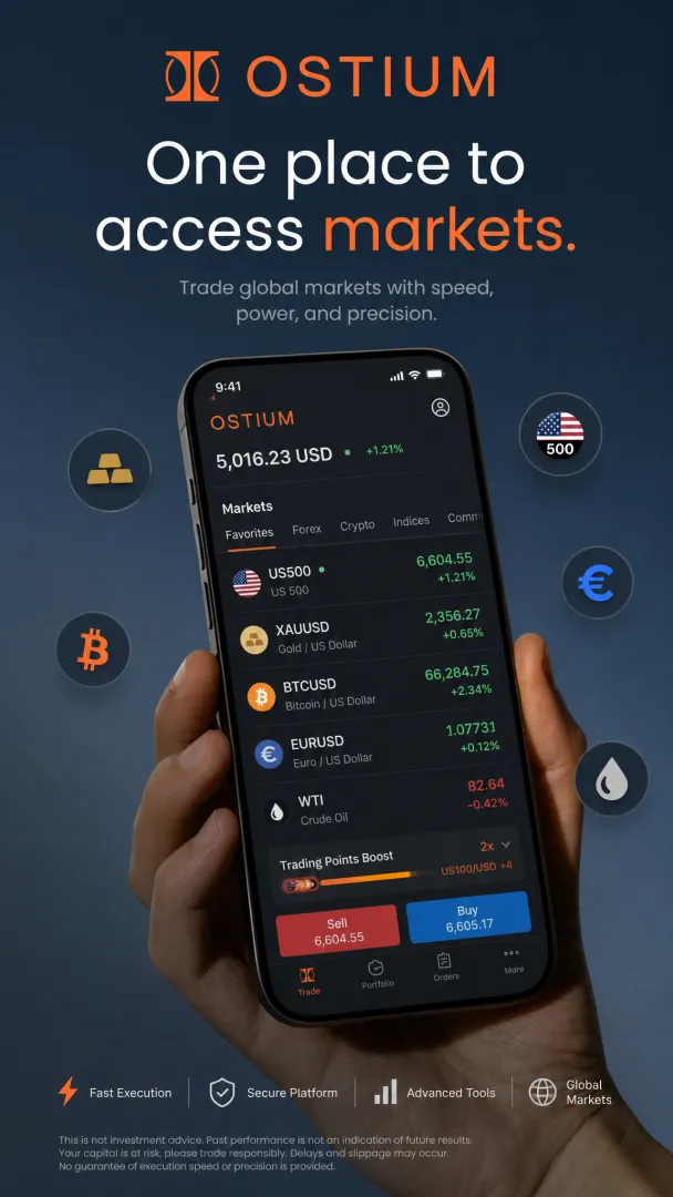 Ostium — one place to access markets