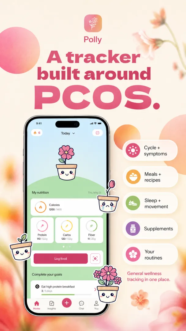 Polly — a tracker built around PCOS